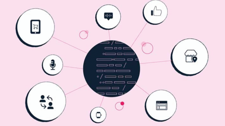 Tecnología low code y headless commerce para tu tienda virtual