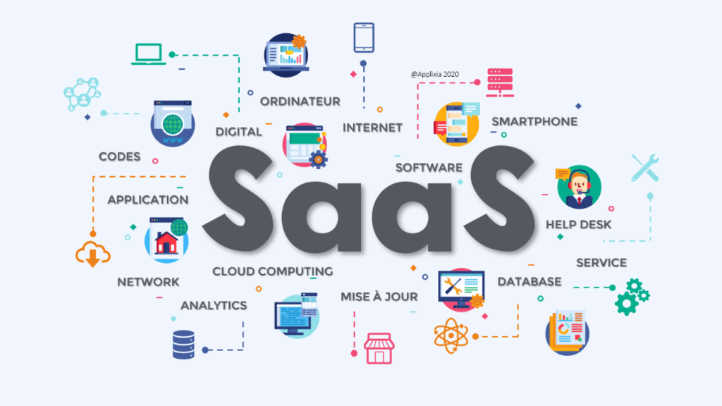 software-como-servicio-saas